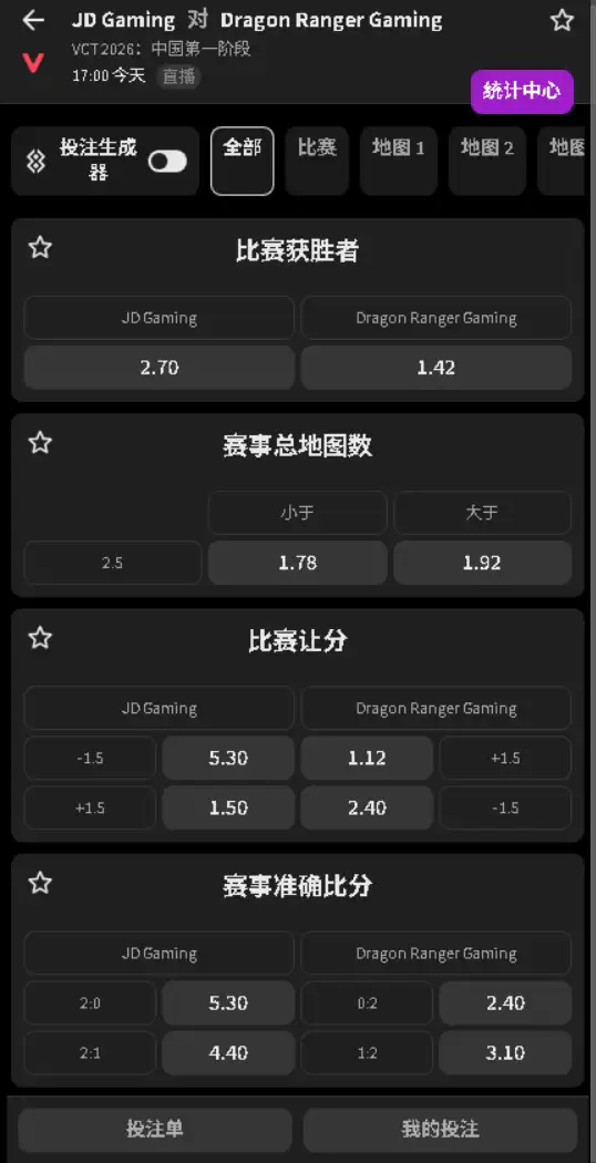 JDG vs DRG - 无畏契约 VCT 2026 中国第一阶段 - 赔率信息必威(Betway)