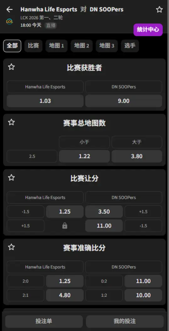 HLE vs DNS - 2026英雄联盟LCK - 赔率盘口信息必威(Betway)提供