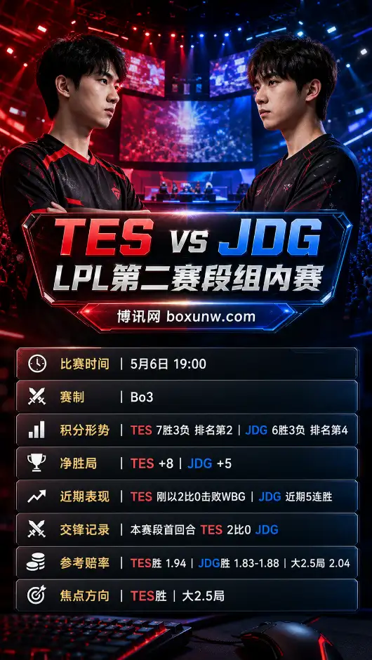 TES vs JDG | LPL第二赛段组内赛 | 19:00 | 赔率前瞻与盘口分析