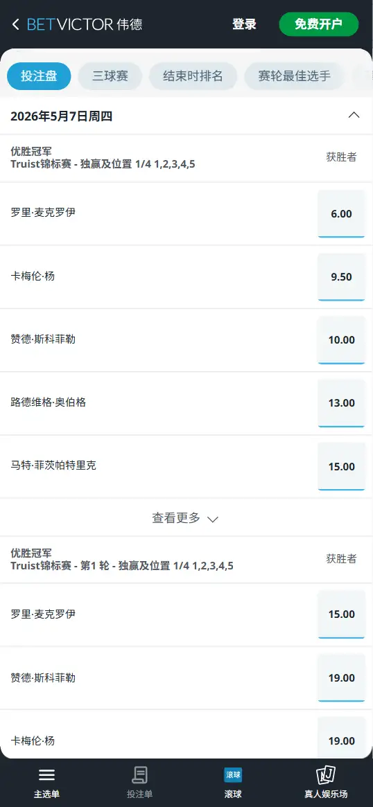 2026年Truist锦标赛 - 赔率和盘口信息由伟德(Betvictor)提供