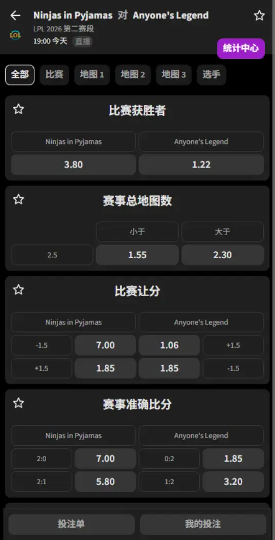NIP vs AL - 2026英雄联盟LPL - 赔率盘口信息必威(Betway)提供