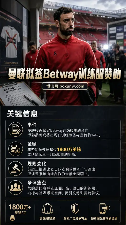 裸奔近1年，曼联与必威Betway合作，1.67亿金主Betway！一文看懂英超豪门的吸金套路