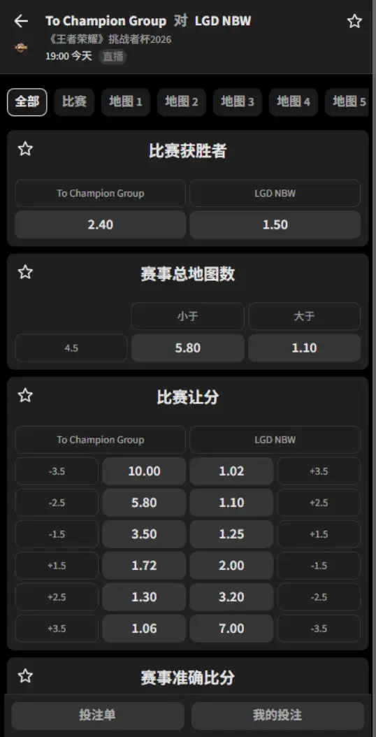 无锡TCG vs 杭州LGD.NBW - 2026王者荣耀挑战者杯 - 赔率盘口信息必威(Betway)提供