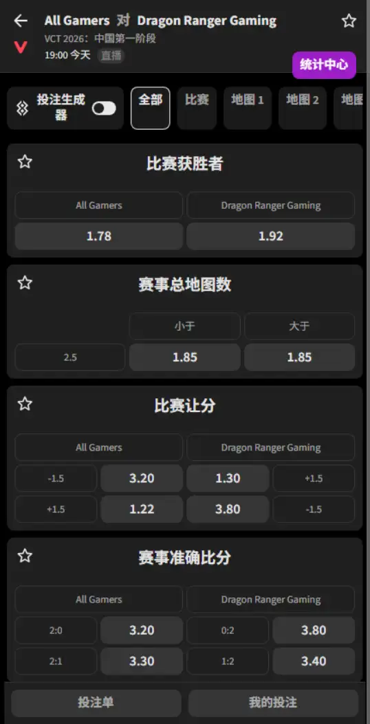 AG vs DRG - 无畏契约 VCT 2026 中国第一阶段 - 赔率信息必威(Betway)