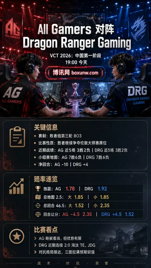 AG vs DRG | VCT 2026：中国第一阶段 | 赔率前瞻与赛果方向