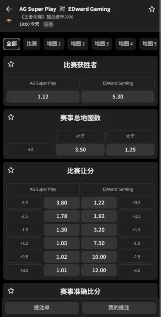 成都AG vs 上海EDG.M - 2026王者荣耀KPL - 赔率盘口信息必威(Betway)提供