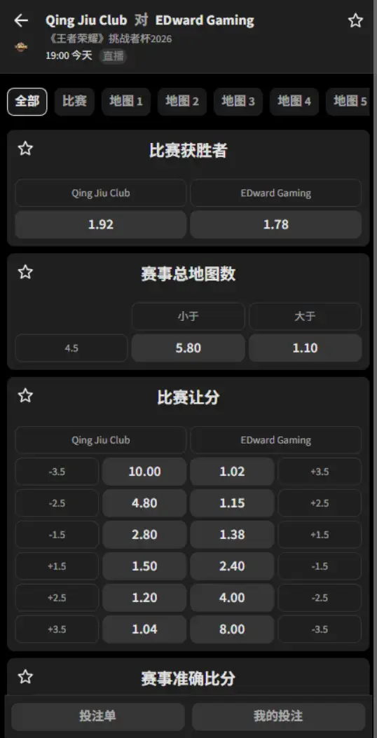 桐乡情久 vs 上海EDG.M - 2026王者荣耀KPL - 赔率盘口信息必威(Betway)提供