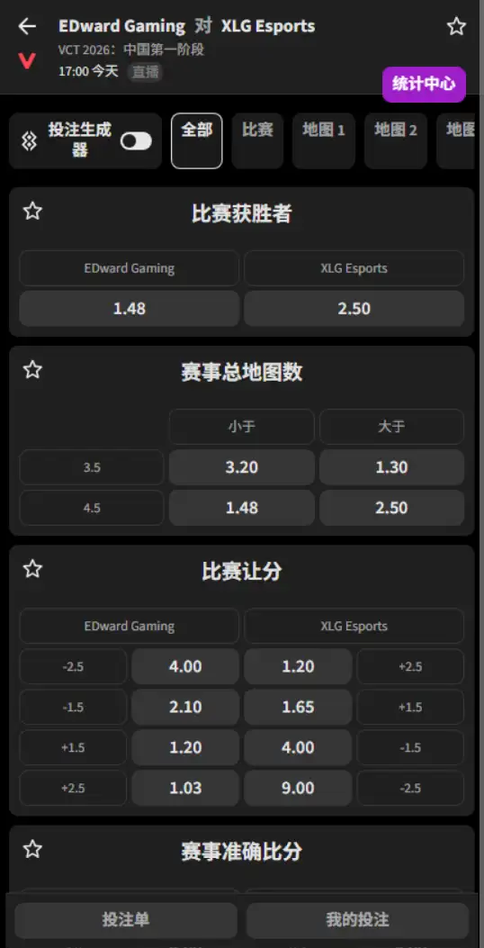 EDG vs XLG - 无畏契约 VCT 2026 中国第一阶段 - 赔率信息必威(Betway)
