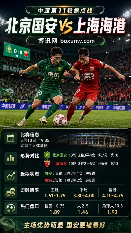 北京国安 vs 上海海港 | 中超第11轮 | 赔率盘口 | 赛前分析与推荐