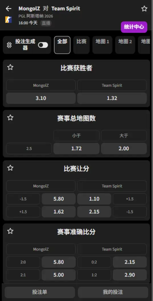 The MongolZ vs Spirit - 反恐精英2 - PGL阿斯塔纳2026 - 赔率盘口信息必威(Betway)提供