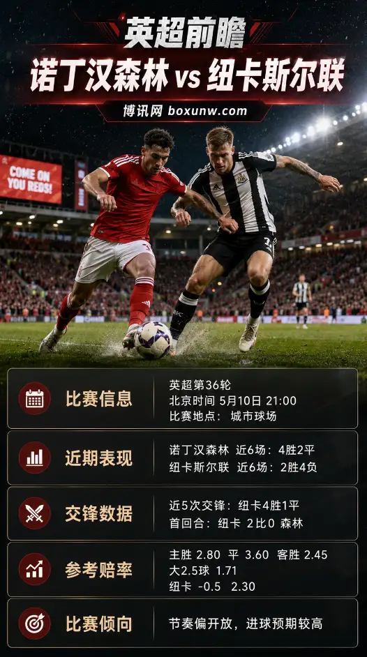 诺丁汉森林 vs 纽卡斯尔联 | 英超第36轮 | 赔率前瞻与数据分析