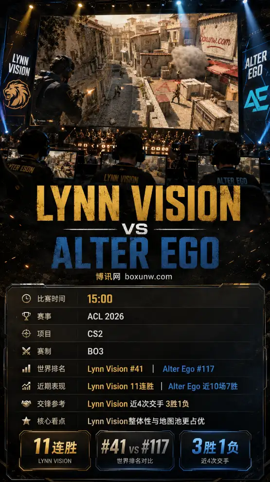 5月11日15:00锁定CS2！ACL 2026中国战队LV出征，Lynn Vision能否2-0横扫Alter Ego？