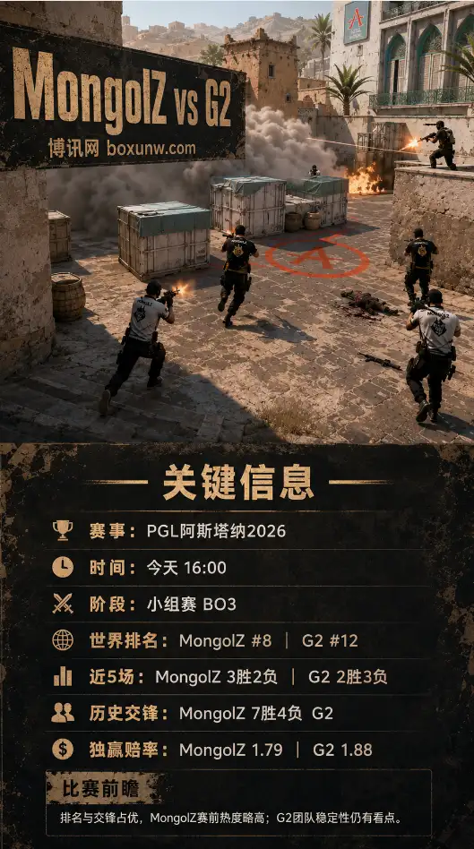 MongolZ vs G2 | PGL阿斯塔纳2026小组赛 | 赔率盘口 | 前瞻分析与预测