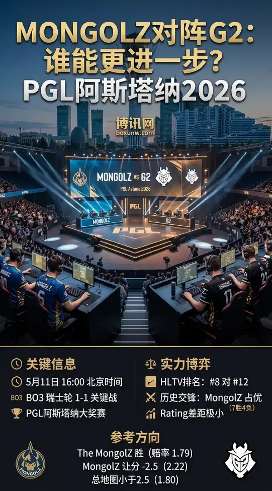 PGL阿斯塔纳:1胜2负边缘的挣扎!G2欲破魔咒,需迈过MongolZ这1道坎