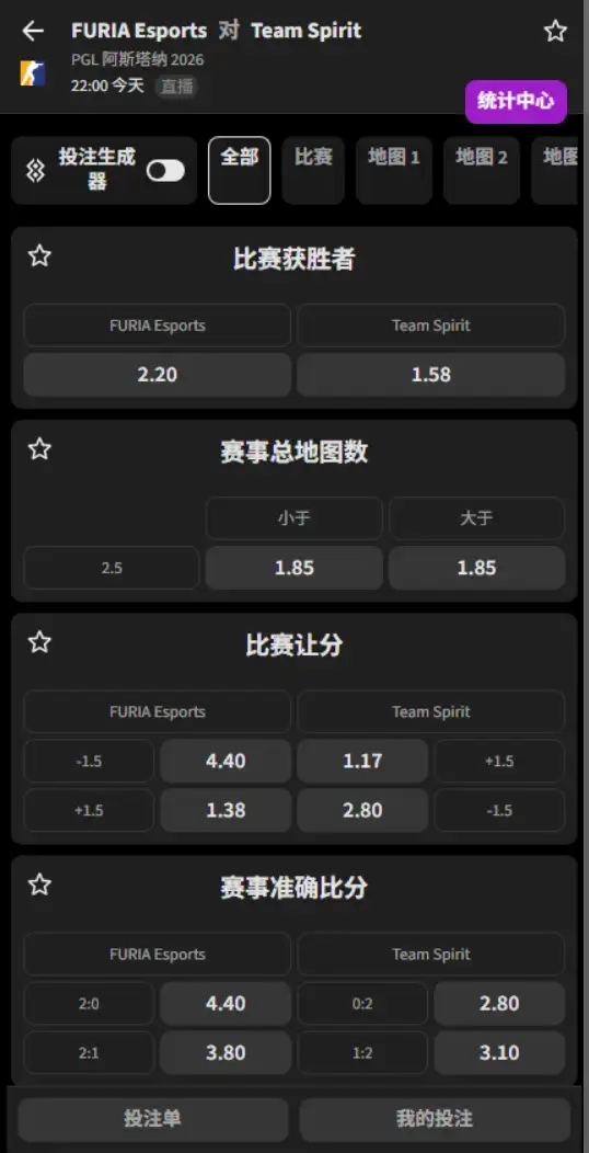 FURIA vs Spirit - 反恐精英2 - PGL 阿斯塔纳 2026 - 赔率盘口信息必威(Betway)提供