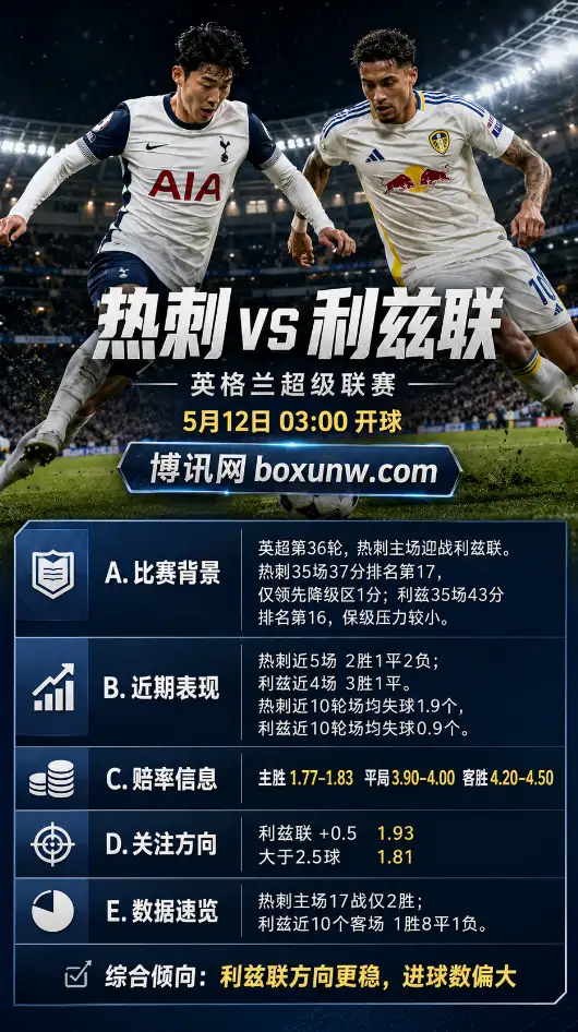 热刺vs利兹联 | 英超第36轮 | 即时赔率 | 前瞻分析与投注方向