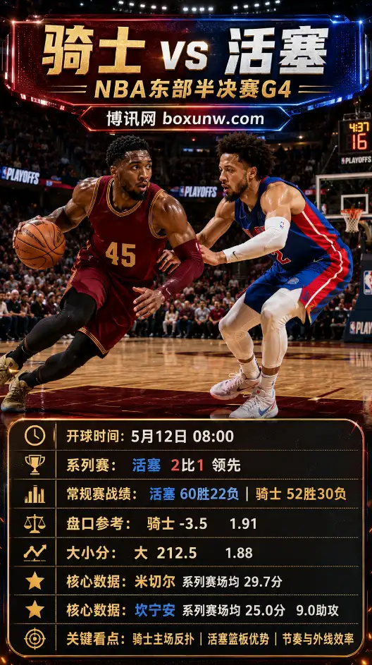 克利夫兰骑士 vs 底特律活塞 | NBA东部半决赛G4 | 赔率盘口 | 前瞻分析与方向