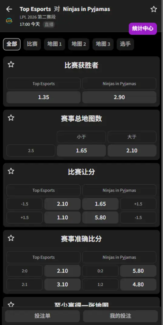 TES vs NIP - 2026英雄联盟LPL - 赔率盘口信息必威(Betway)提供
