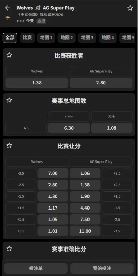 重庆狼队 vs 成都AG - 2026王者荣耀挑战者杯 - 赔率盘口信息必威(Betway)提供