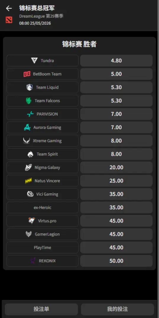 DOTA2梦幻联赛 DreamLeague S29 - 赔率和盘口信息 由必威(Betway)提供
