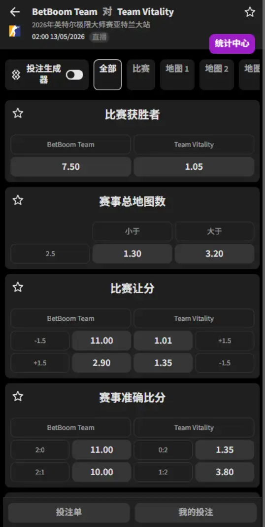 BetBoom vs Vitality - 反恐精英2 - IEM亚特兰大2026 - 赔率盘口信息必威(Betway)提供