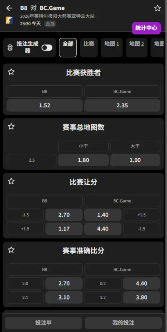 B8 vs BC.GAME- 反恐精英2 - 2026年IEM亚特兰大 - 赔率盘口信息必威(Betway)提供