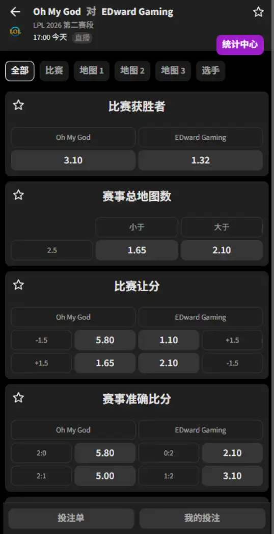 OMG vs EDG - 2026英雄联盟LPL - 赔率盘口信息必威(Betway)提供