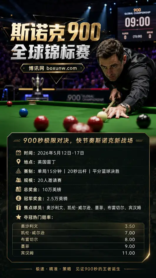 告别防守大战?900秒极限斯诺克赛事来袭,一文看懂20大球星赛程与赔率
