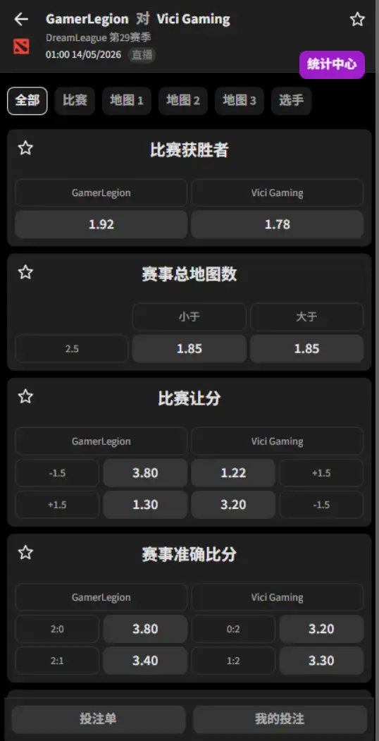 GL vs VG - DOTA2 - DreamLeague梦幻联赛S29 - 赔率盘口信息 - 必威(Betway)提供