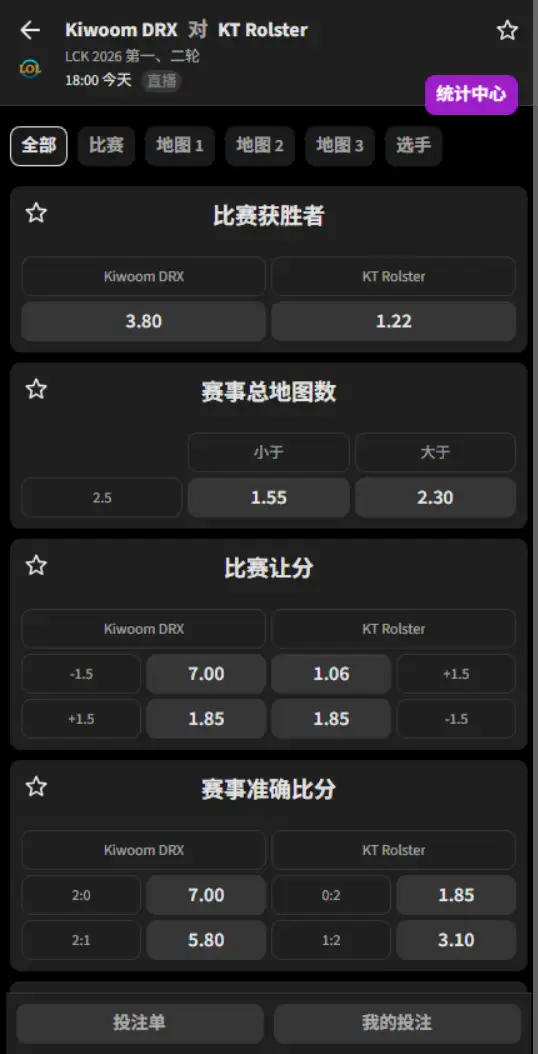 KRX vs KT - 2026英雄联盟LCK - 赔率盘口信息必威(Betway)提供