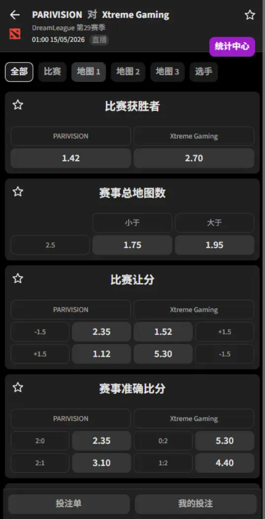 PARIVISION vs XG - DOTA2 - DreamLeague梦幻联赛S29 - 赔率盘口信息 - 必威(Betway)提供