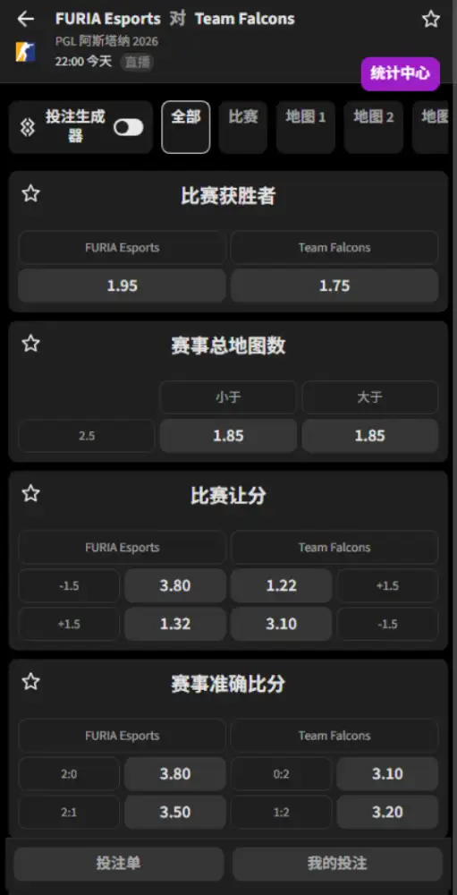 FURIA vs Falcons - PGL阿斯塔纳2026八强赛 - 赔率盘口信息必威(Betway)提供