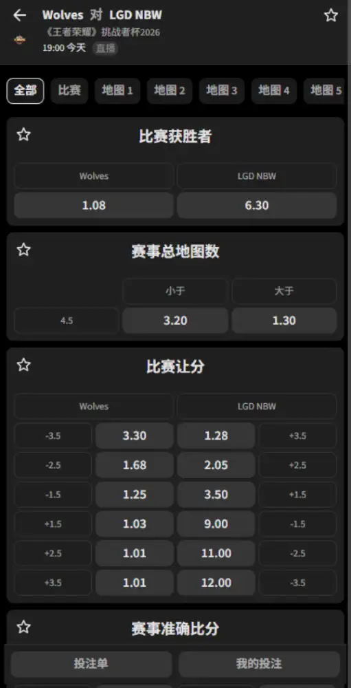 重庆狼队 vs 杭州LGD.NBW - 2026王者荣耀KPL - 赔率盘口信息必威(Betway)提供