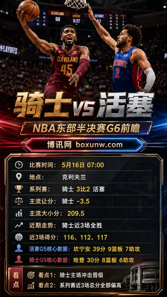 骑士vs活塞 | NBA东部半决赛G6 | 赔率盘口 | 前瞻分析与参考方向