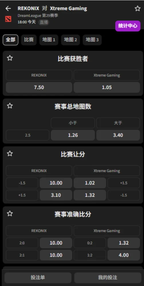 REKONIX vs XG | DOTA2 DreamLeague梦幻联赛S29赔率盘口信息必威(Betway)提供