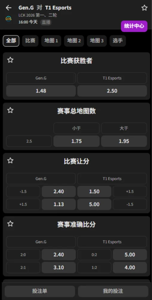 GEN vs T1 - 2026英雄联盟LCK - 赔率盘口信息必威(Betway)提供