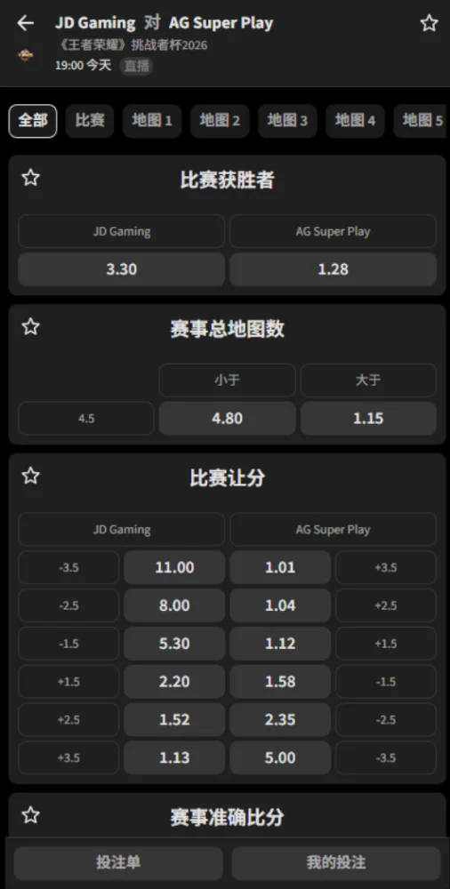 北京JDG vs 成都AG - 2026王者荣耀挑战者杯赔率盘口信息必威(Betway)提供
