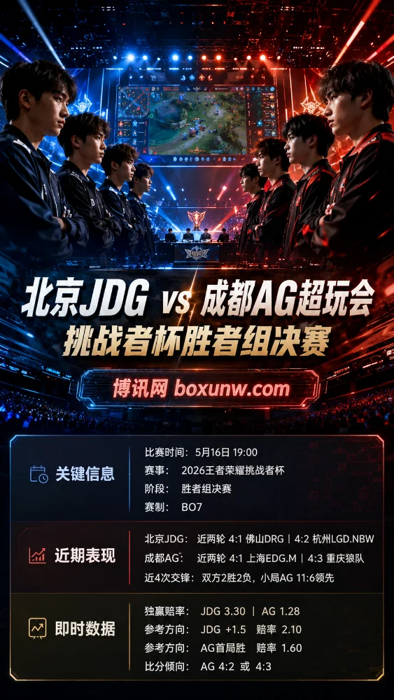 北京JDG vs 成都AG | 王者荣耀挑战者杯胜者组决赛 | 即时赔率与前瞻分析