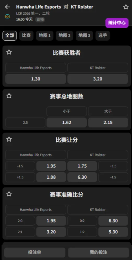 HLE vs KT - 2026英雄联盟LCK - 赔率盘口信息必威(Betway)提供