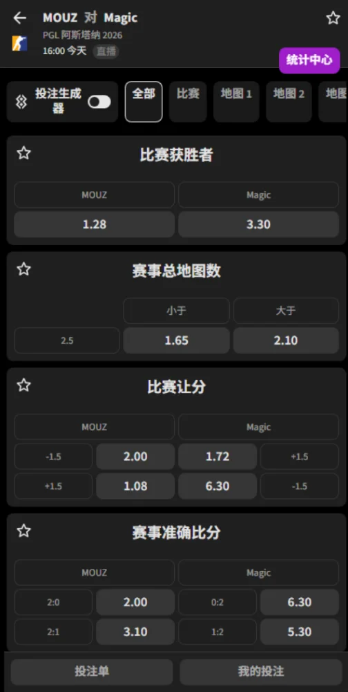 MOUZ vs magic - PGL阿斯塔纳2026季军战 - 赔率盘口信息必威(Betway)提供