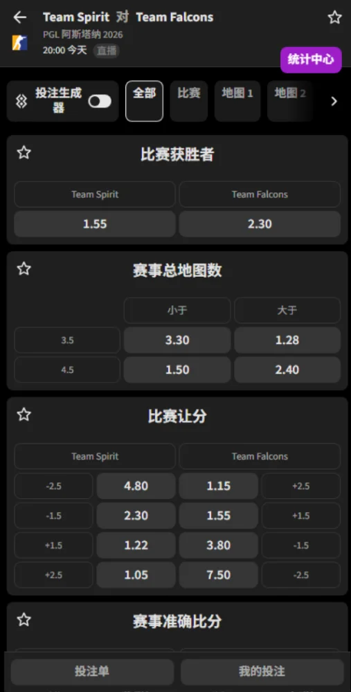 Spirit vs Falcons - PGL阿斯塔纳2026总决赛赔率盘口信息必威(Betway)提供