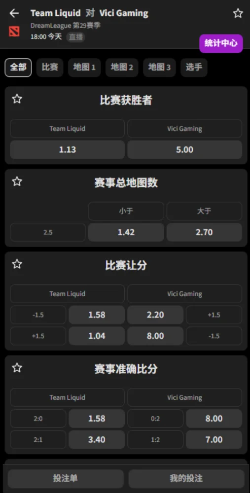 Liquid vs VG - DOTA2梦幻联赛S29赔率盘口信息-必威(Betway)提供