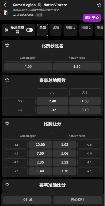 GL vs NAVI - IEM亚特兰大总决赛赔率盘口信息必威(Betway)提供