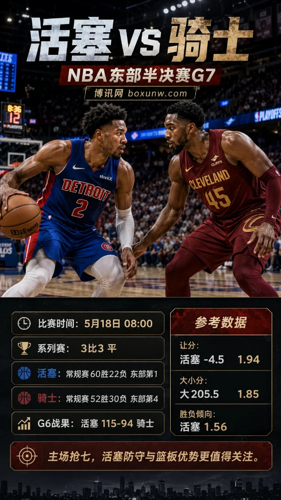 活塞vs骑士 | NBA东部半决赛G7 | 盘口赔率 | 前瞻分析与方向