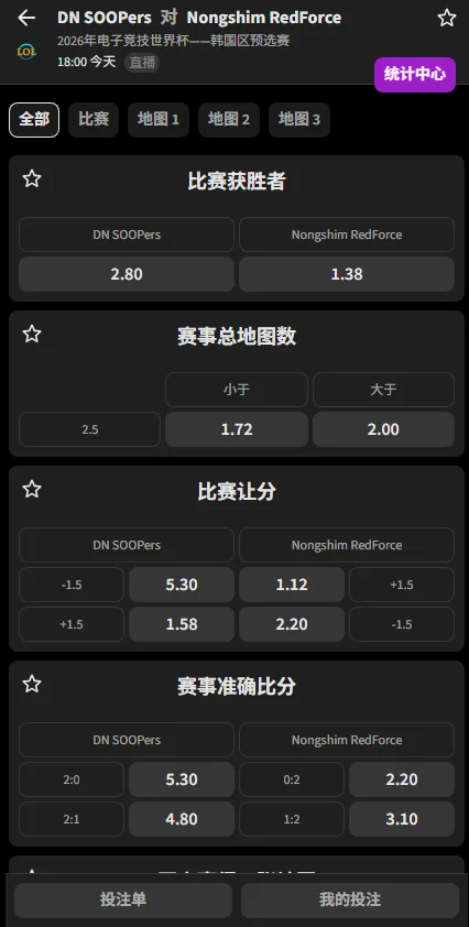NS vs DNS - EWC韩国区预选 - 赔率盘口信息必威(Betway)提供