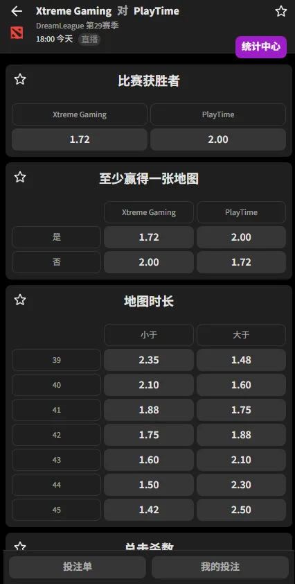 XG vs PlayTime - DOTA2梦幻联赛S29赔率盘口信息由必威(Betway)提供