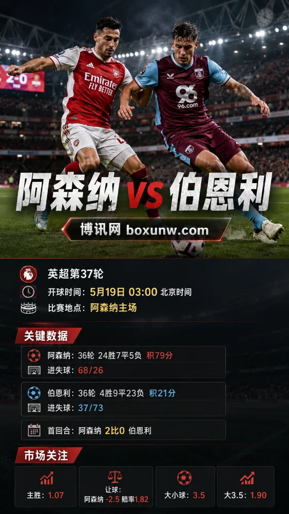阿森纳 vs 伯恩利 | 英超第37轮 | 盘口赔率 | 前瞻分析与方向
