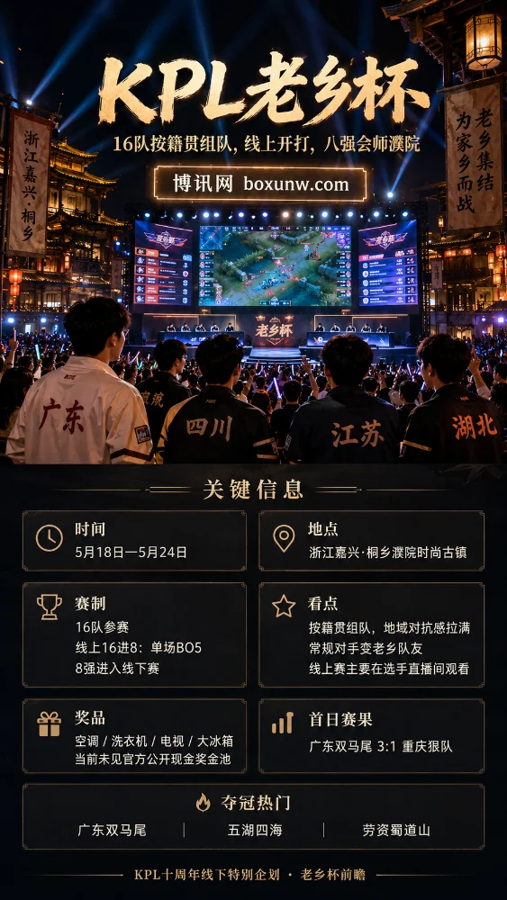 打破KPL俱乐部阵营!老乡杯16强同省组队,KPL老乡杯线下赛看点全解析