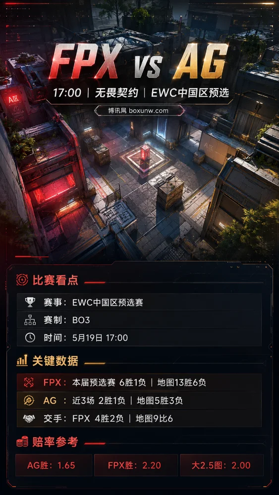 FPX vs AG | EWC中国区预选赛 | 赔率前瞻 | 生死局分析与方案