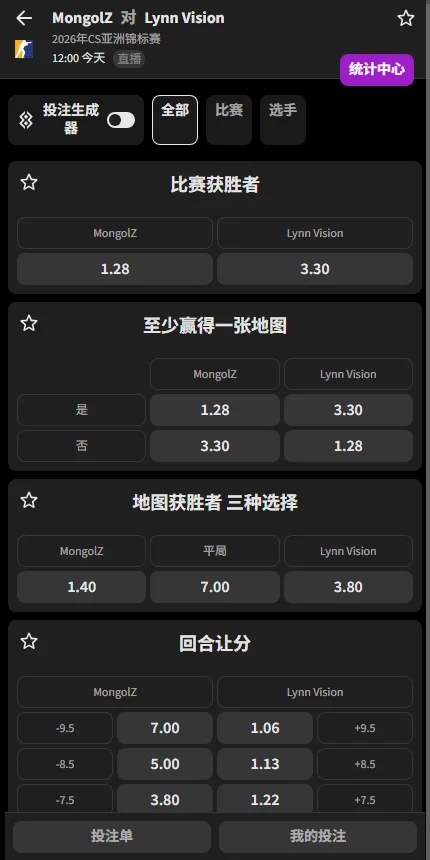 MongolZ vs Lynn -CAC上海2026 - 赔率盘口信息必威(Betway)提供